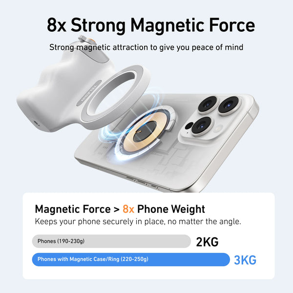 Magnetischer Smartphone Handgriff Pro Plus